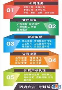 南山南油易登網(wǎng) 對(duì)外貿(mào)易進(jìn)出口經(jīng)營(yíng)權(quán)辦理完全流程指南