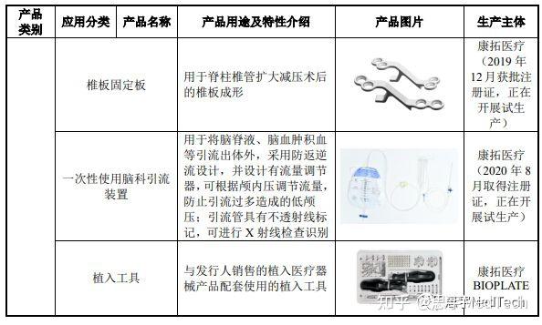 創(chuàng)新突破！3D打印PEEK顱骨假體獲批上市，推動(dòng)第二類醫(yī)療器械銷售新浪潮